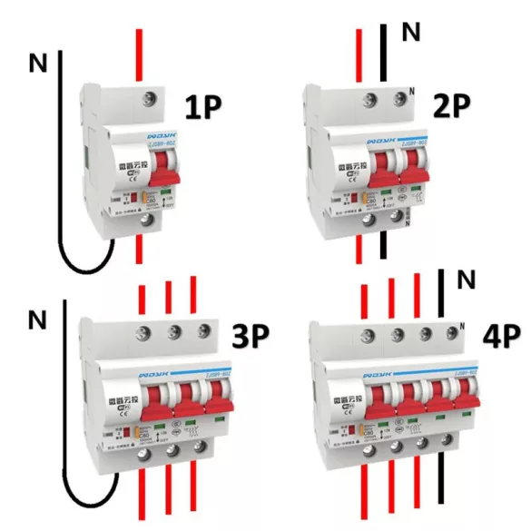 Tuya Smart Zigbee Circuit Breaker Surge Protector 4P 63A