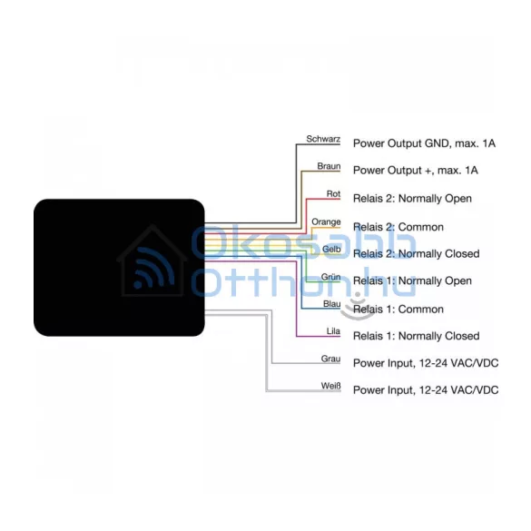 Danalock Universal Module V3 Bluetooth & Z-Wave