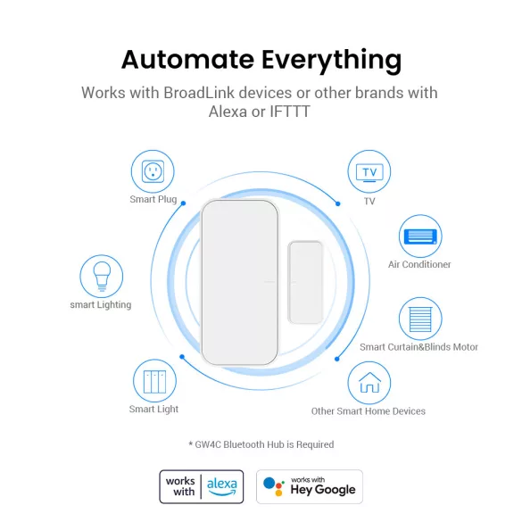 BroadLink SR4D Okos Nyitásérzékelő