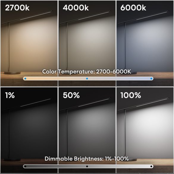 Meross Smart Wi-Fi LED Desk Lamp HomeKit Okos Lámpa
