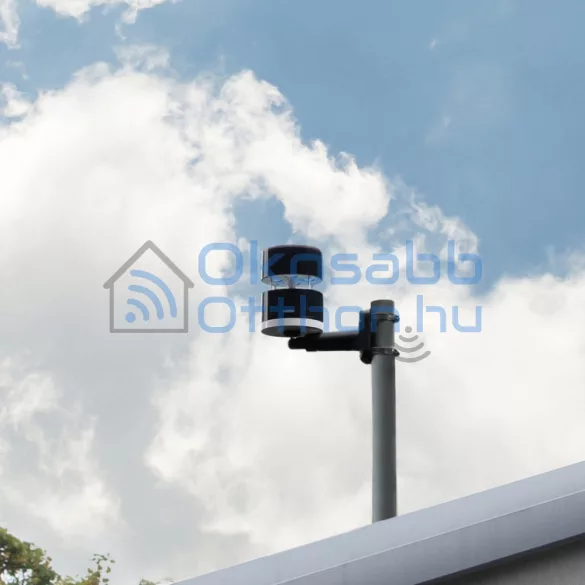 Netatmo Wind Gauge