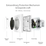 Zigbee Smart Touch Dimmer Switch EU Type