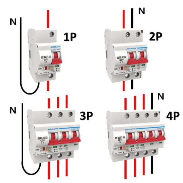 Tuya Smart Zigbee Circuit Breaker Surge Protector 1P 63A