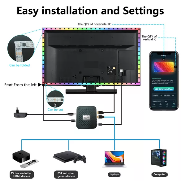 Tuya Smart WiFi HDMI Sync Box RGBIC LED Strip TV Backlight