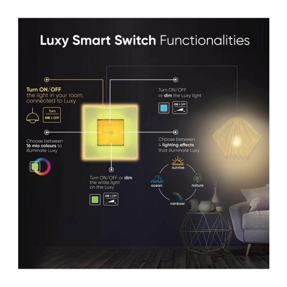 Qubino Luxy Smart Switch