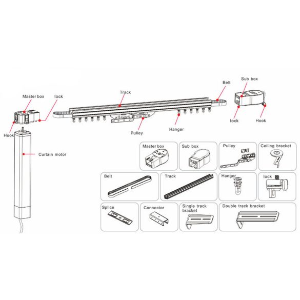 BroadLink BestCon AM50 Okos Függönymotor