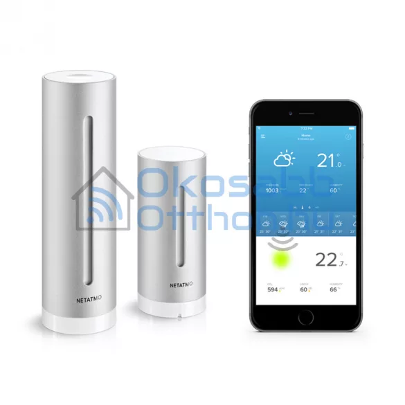 Netatmo Weather Station