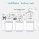 Meross Smart Wi-Fi Garage Door Opener HomeKit Okos Garázskapu Nyitó