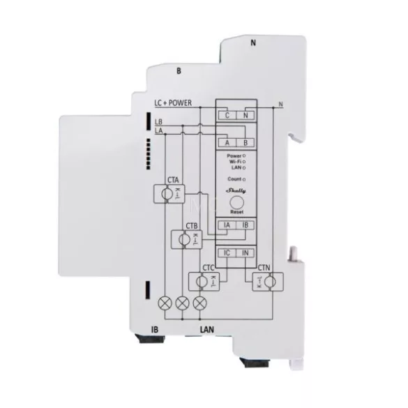Shelly Pro 3EM-400A