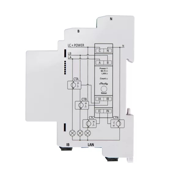 Shelly Pro 3EM 3 Fázisú Fogyasztásmérő