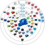 Flexi-Rail W univerzális DIN sín adapter, Wago kötőelem tartókkal