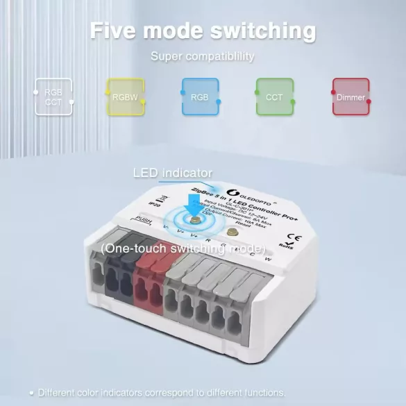 Gledopto analóg LED vezérlő, Zigbee 3.0, RF (GL-C-301P)