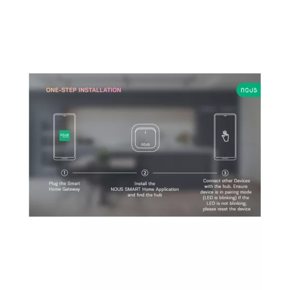 Nous E1 – Tuya Zigbee átjáró, Wi-Fi, Bluetooth, Tuya Zigbee