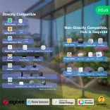 Nous L14 – öntözőszelep, Tuya Zigbee