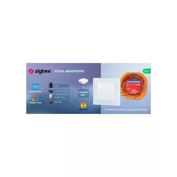 Nous B1Z – kapcsolórelé, Tuya Zigbee