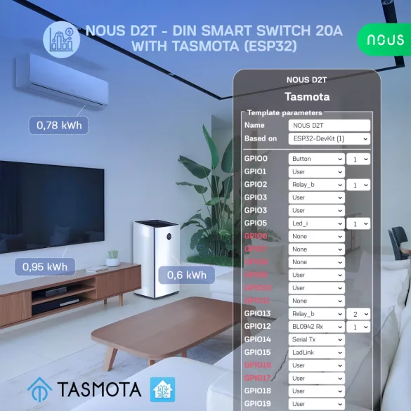 Nous D2T – DIN relémodul fogyasztásmérővel, Wi-Fi, Tasmota, Matter