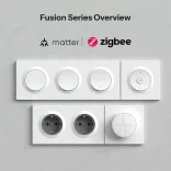 Sonoff EF2G, kettes keret ERBS, E1GS és E1GSL kapcsolókhoz, fehér