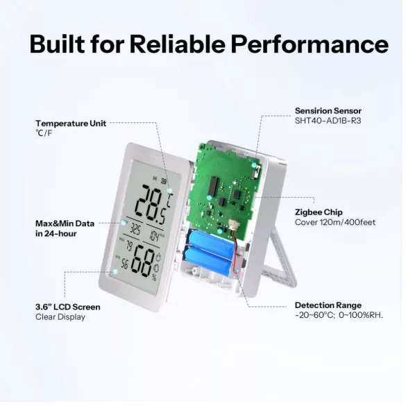 SONOFF AirGuard TH SNZB-02DR2 – hőmérséklet és pára érzékelő, LCD kijelzővel, Zigbee, fehér