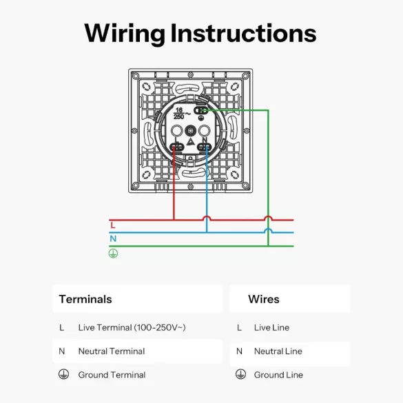 SONOFF WS01STPF-E – hagyományos fali aljzat, Fusion Orb kerethez, fehér