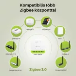 Sonoff MINI DUO  2-Gang Zigbee Smart Switch – két áramkörös, fázis+nulla mini relémodul, Zigbee (MINI-ZB2GS)