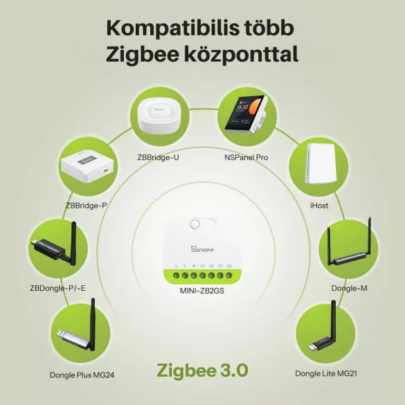 Sonoff MINI DUO  2-Gang Zigbee Smart Switch – két áramkörös, fázis+nulla mini relémodul, Zigbee (MINI-ZB2GS)