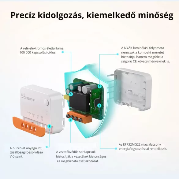Sonoff ZBMini L2 Extreme – 1 áramkörös relé, csak fázis, Zigbee 3.0 (ZBMini-L2)