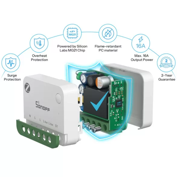 Sonoff MINI ONE PM –  relé modul, 1 áramkörös, fogyasztásmérős, Zigbee, Bluetooth (MINI-ZB1GSP)