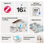 Sonoff MINI PM – okos fogyasztásmérő, Zigbee (MINI-ZB1GP)