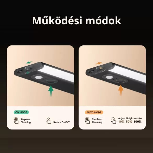 Yeelight A50 – mozgás-érzékelős szekrénylámpa (50cm) (YLYYD-0015)