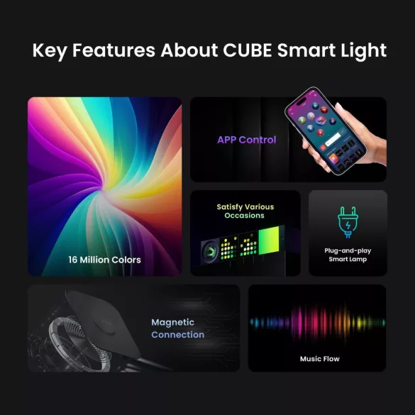 Yeelight Cube MATRIX Base – asztali gamer lámpa Alapmodul, Wi-Fi, Matter (YLFWD-0010)