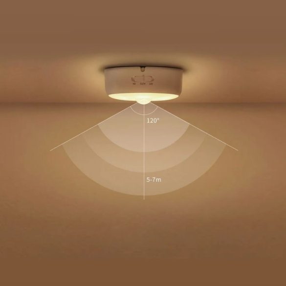 Yeelight Motion Sensor Nighlight Pro – éjszakai mozgásérzékelős jelzőfény (YLYYD-0024)