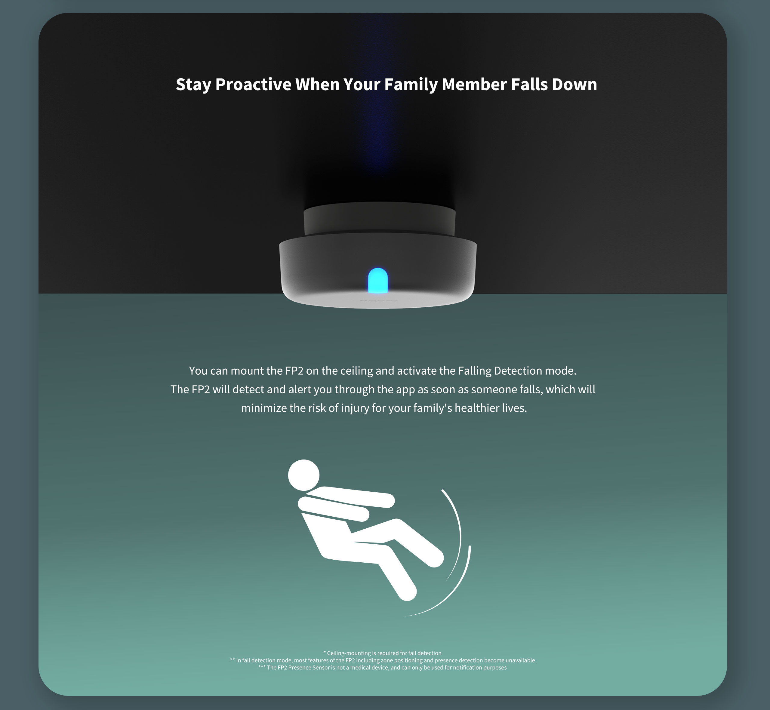 Aqara Presence Sensor FP2