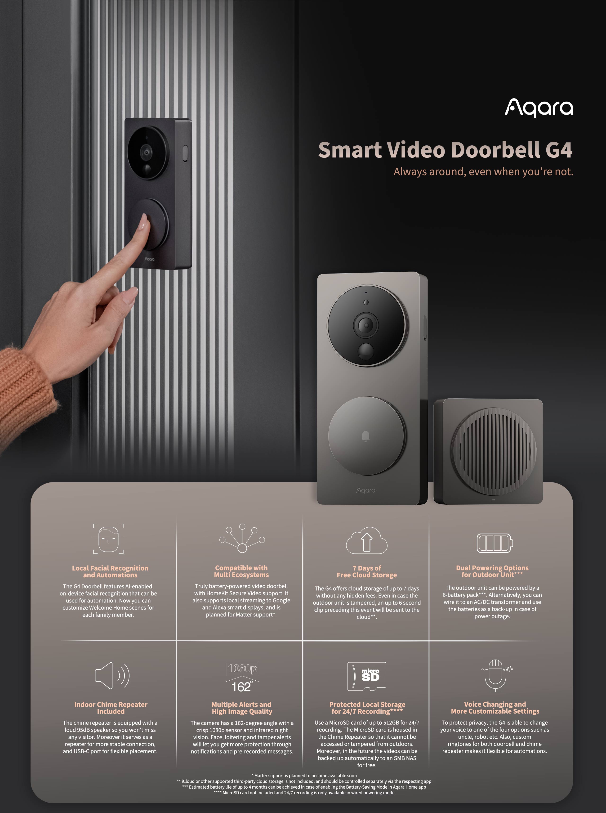 Aqara Smart Video Doorbell G4 SVD-C03