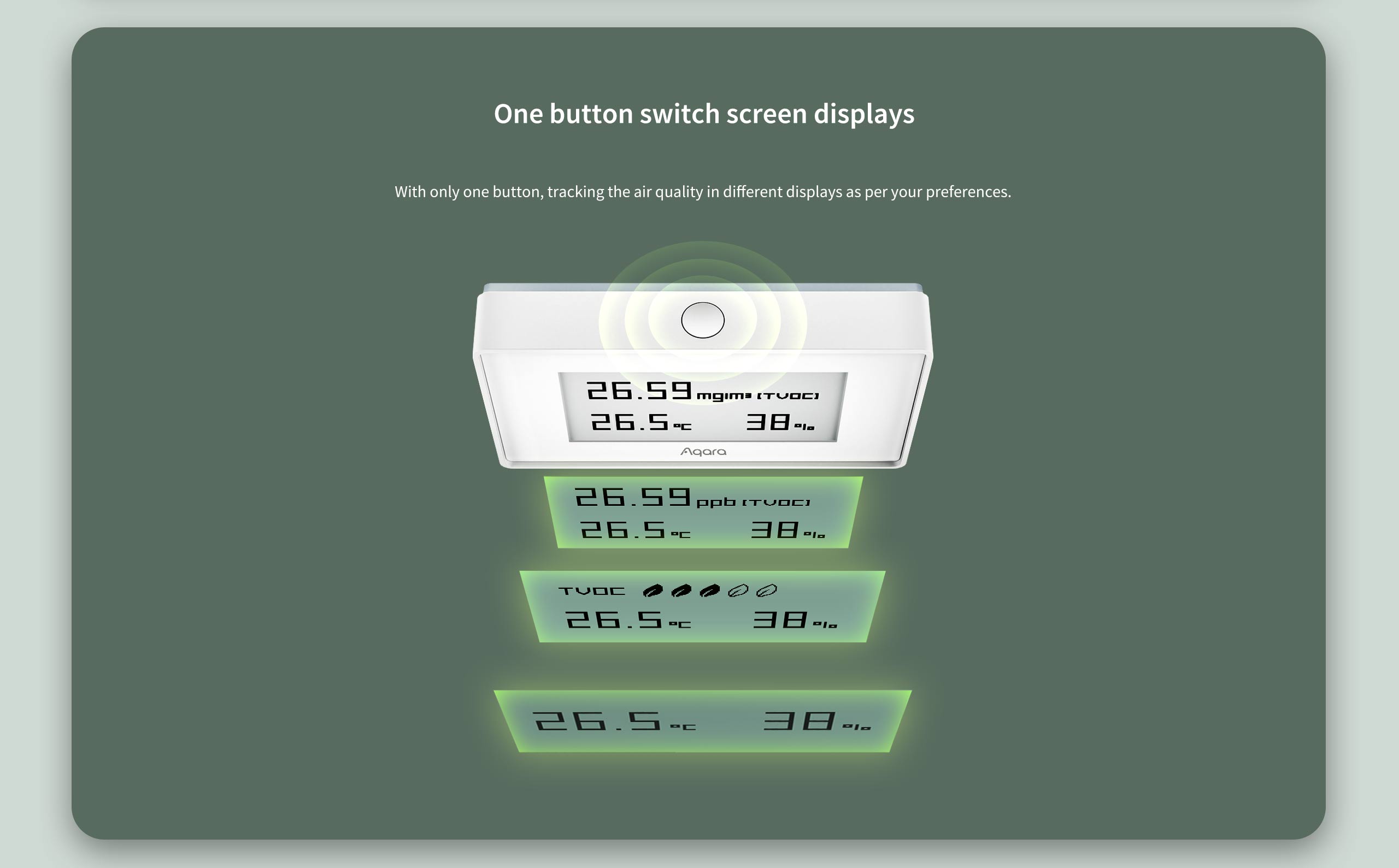 Aqara TVOC Air Quality Monitor