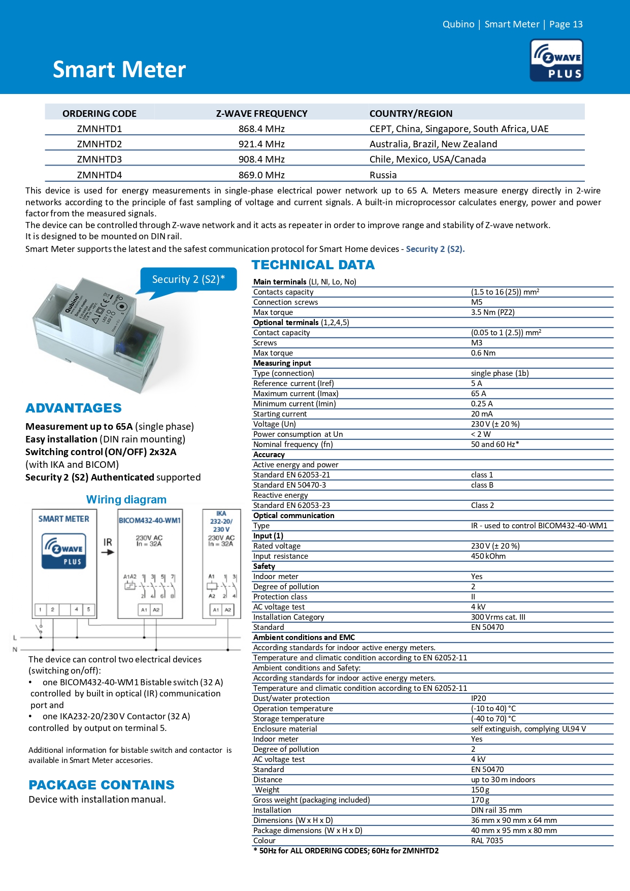 Qubino Smart Meter