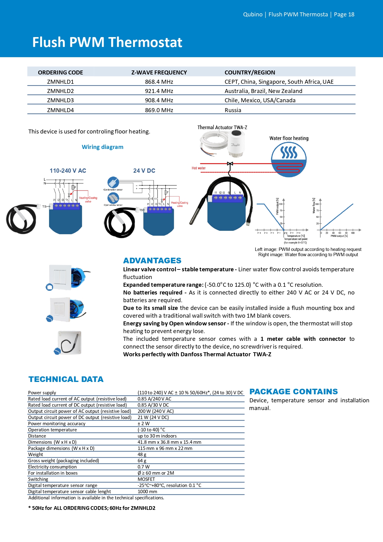 Qubino Flush PWM Thermostat