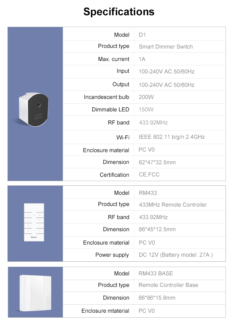 Sonoff D1 Dimmer