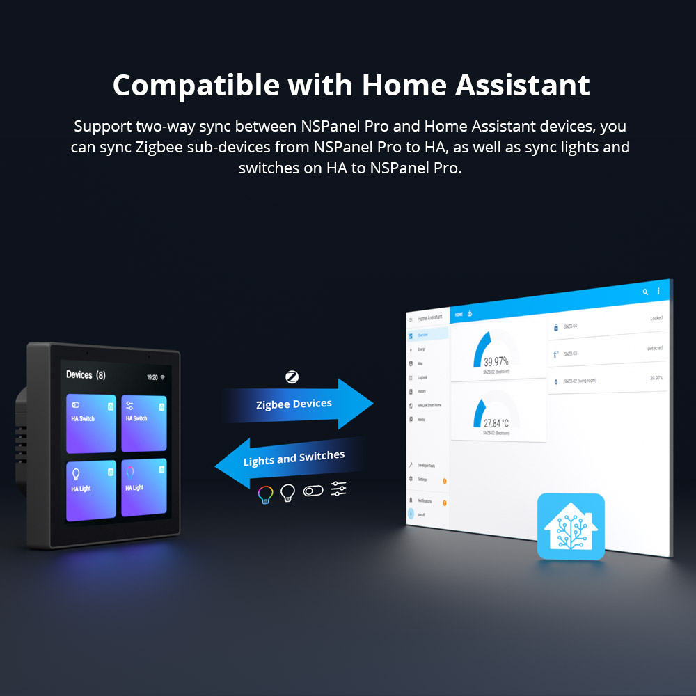Sonoff NSPanel Pro Smart Home Control Panel