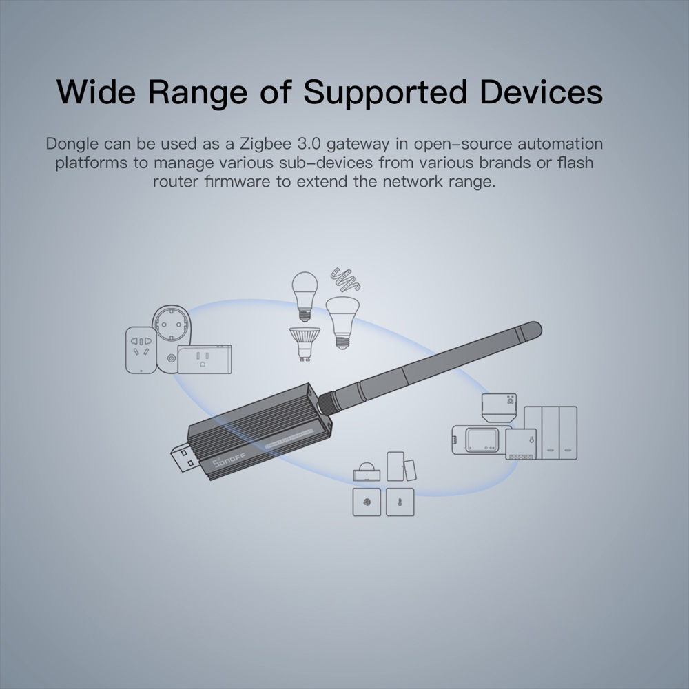 Sonoff ZigBee 3.0 USB Dongle Plus USB adapter